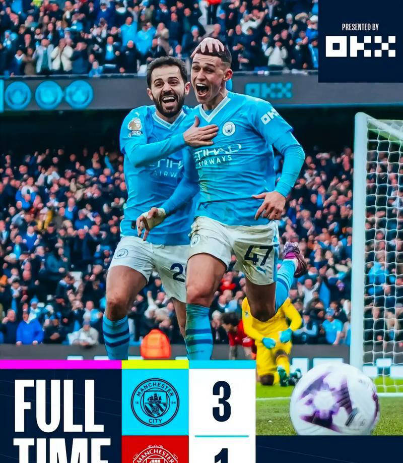 今晨欧篮联传出新动向，曼联调整名单，管理层表态：压力陡增，纪律约束更严格的简单介绍